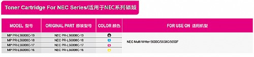 適用于NEC